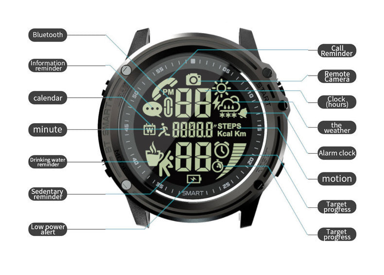 Waterproof smart watch